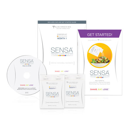 How Sensa Weight Loss System Works